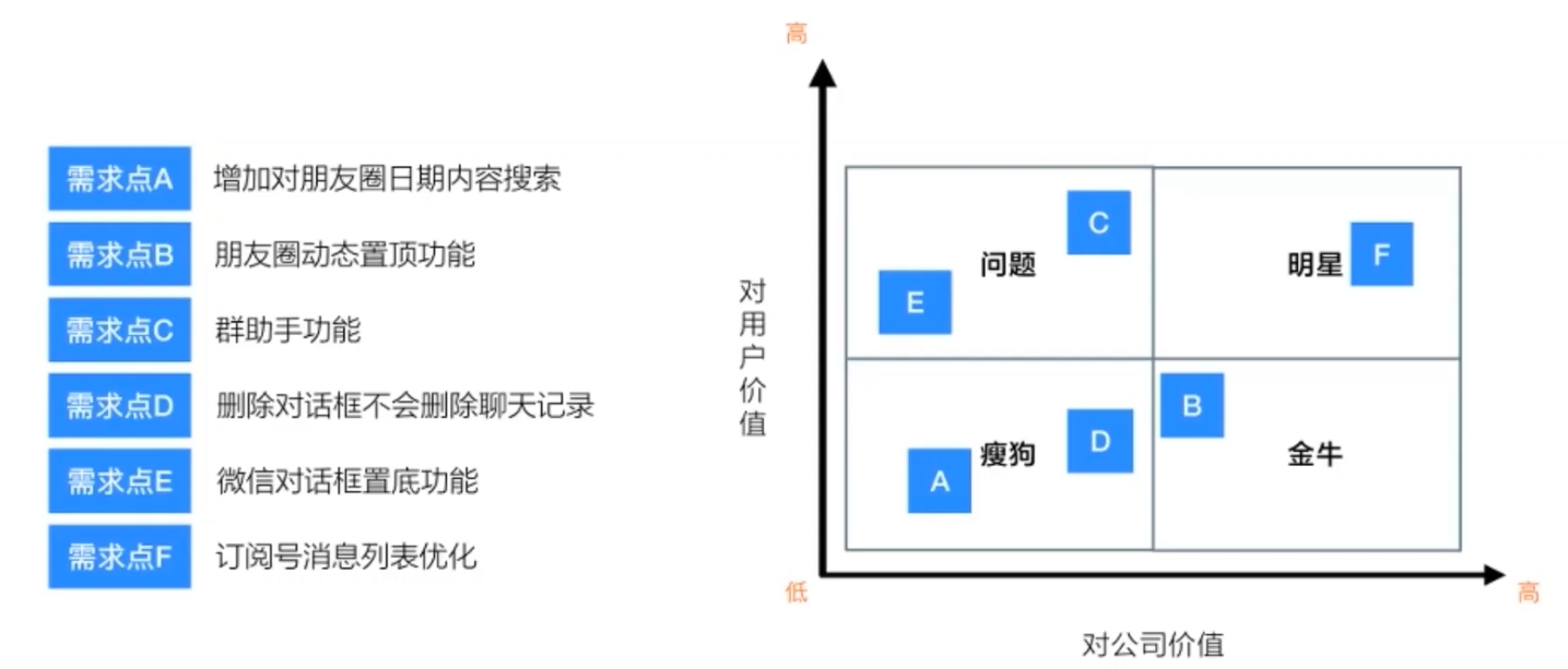 案例